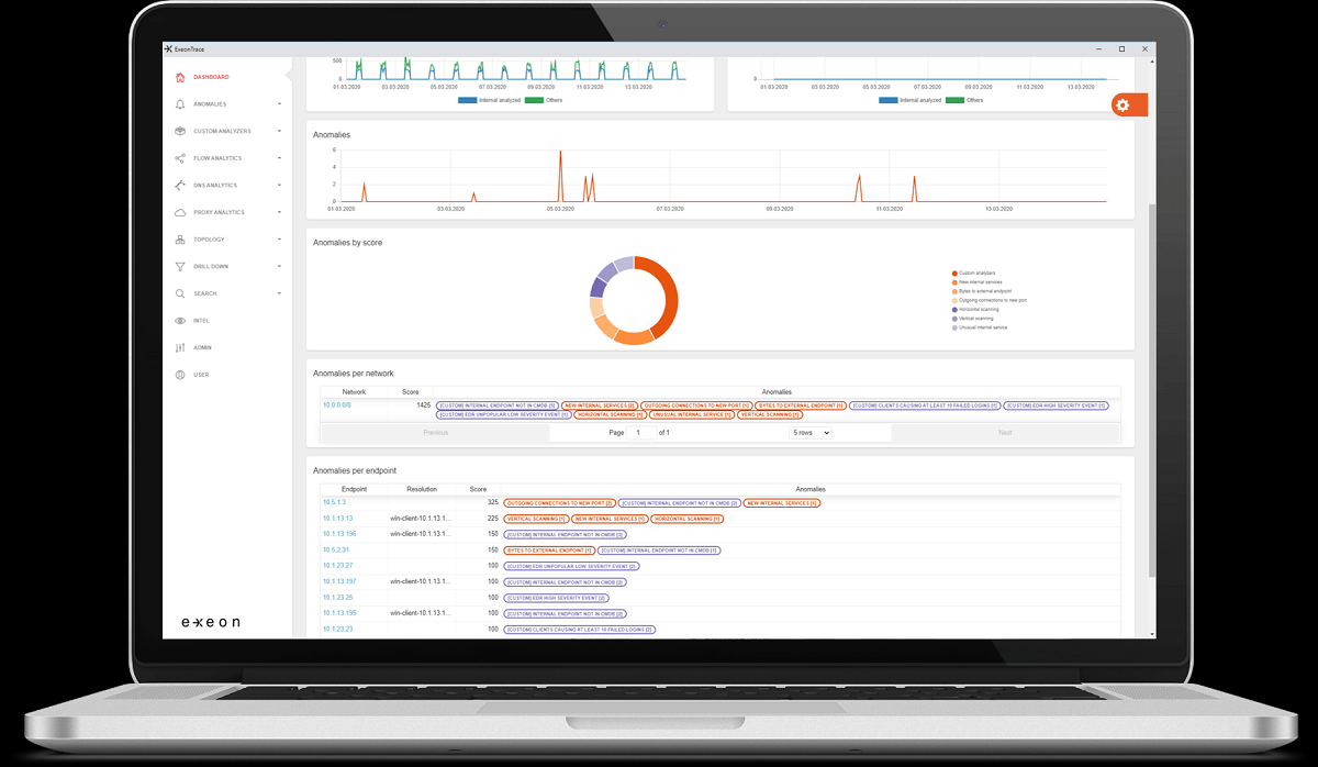 Screenshot of ExeonTrace